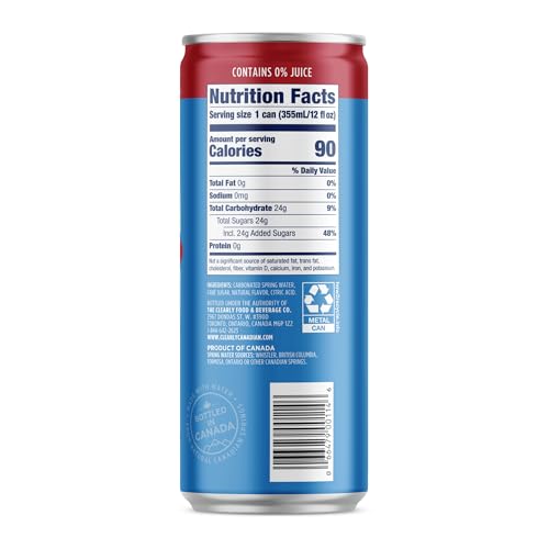 Sparkling Water Variety Pack, 24 Cans a7