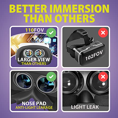 VR Headset for Phone with Controller, HD Lenses, 110° FOV White k7