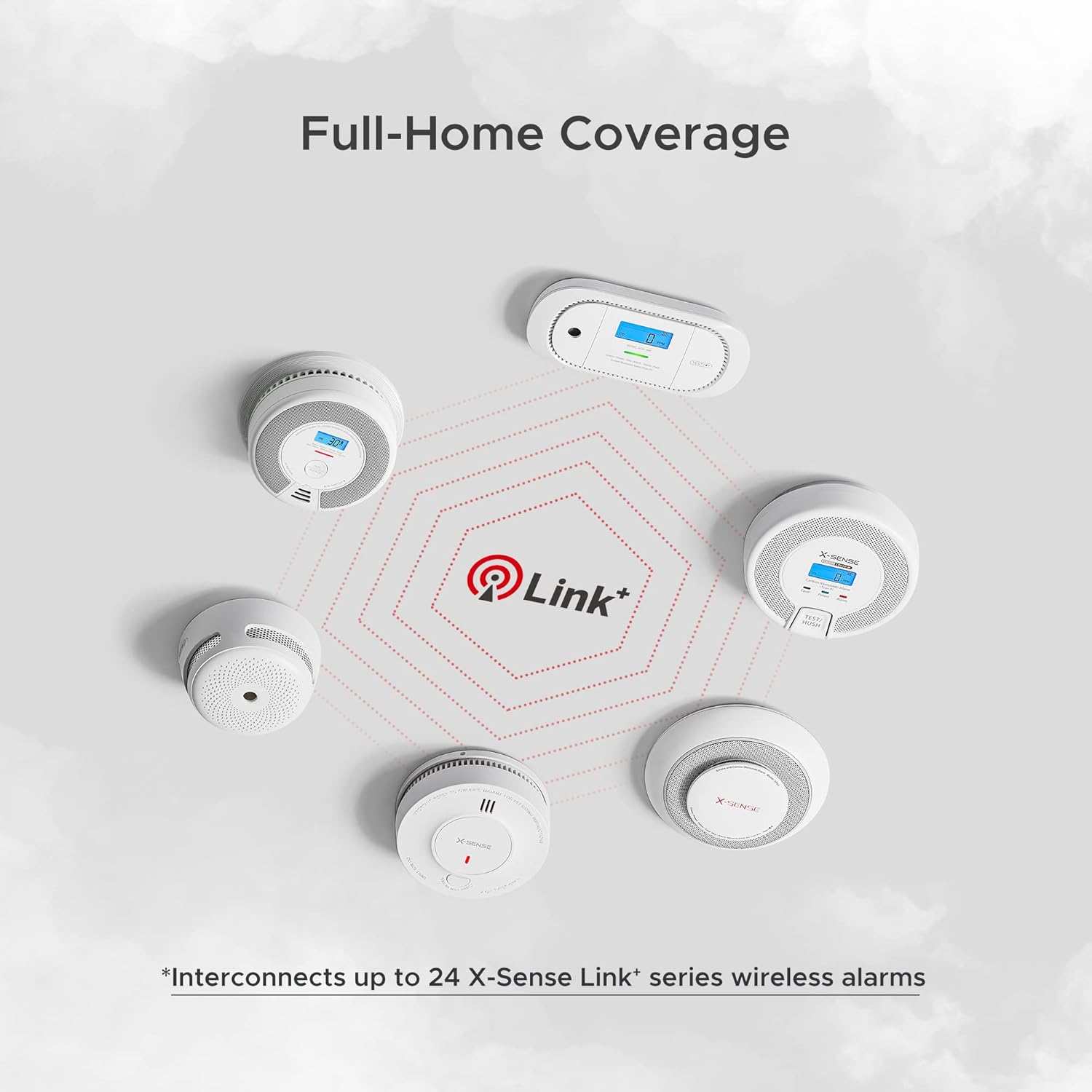 Smoke and CO Detector Alarm with LCD Display, 5-Pack k7