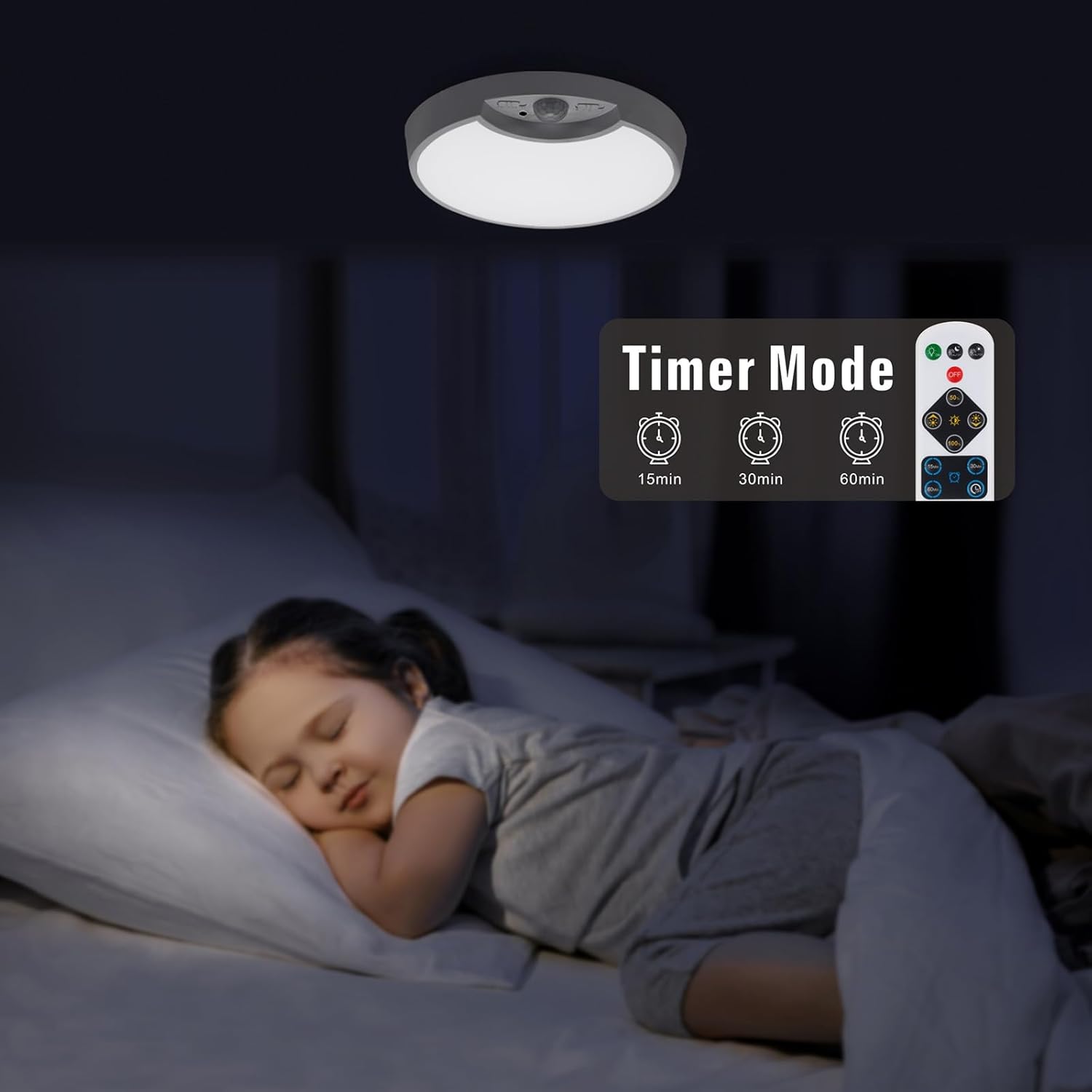 Rechargeable Motion Sensor Ceiling Light with Remote, Wireless Closet Light 8.7inch 6000K 8000mAh A7