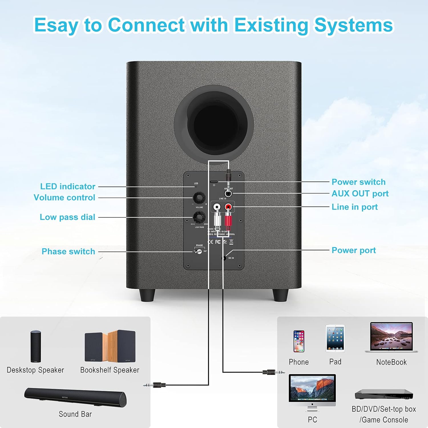 Powered Subwoofer for Home Theater, Deep Bass, Compact Size 7k