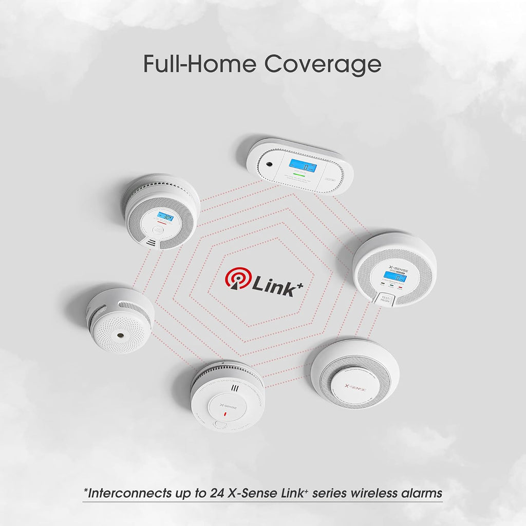 Smoke and CO Detector Alarm with LCD Display, 5-Pack k7