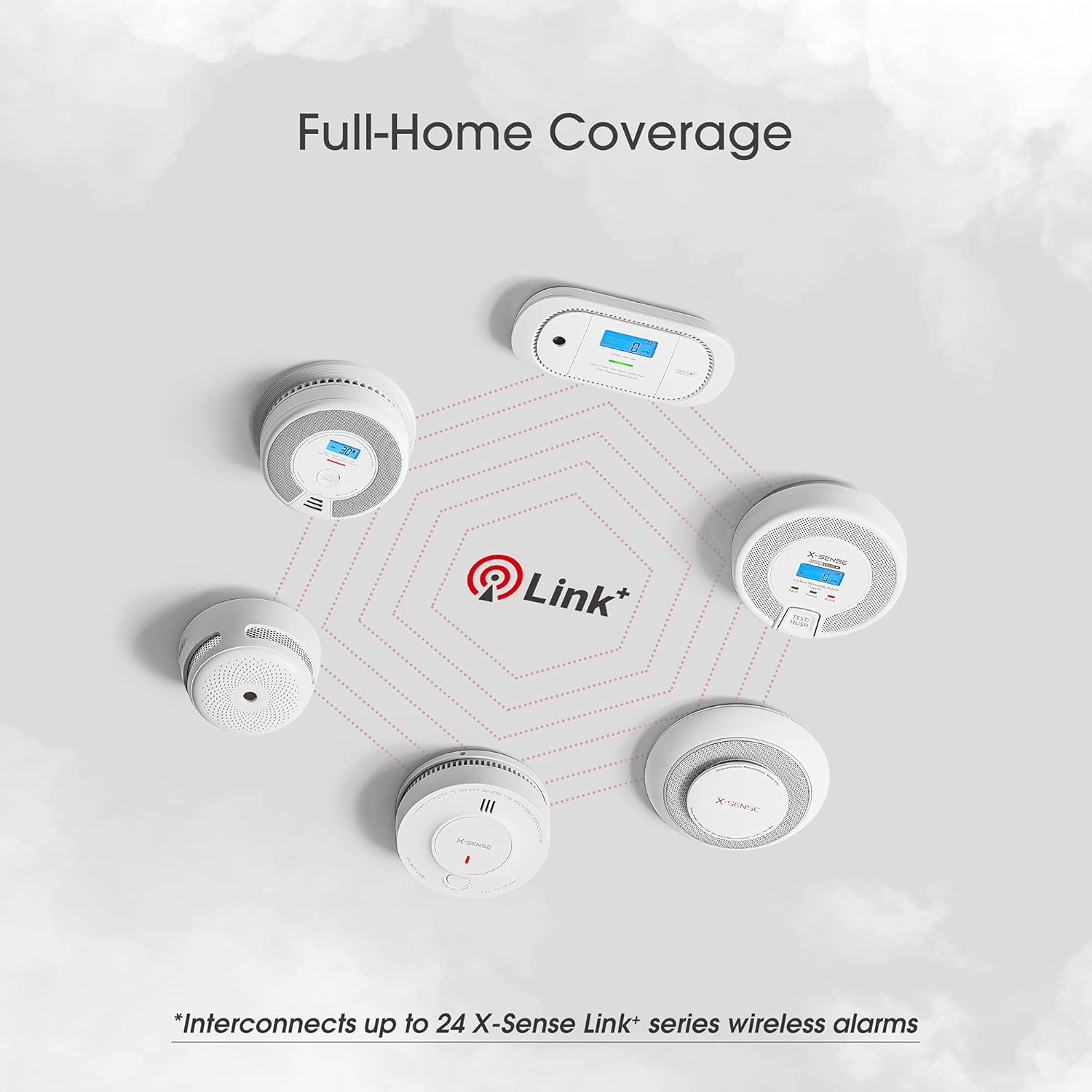 Smoke and CO Detector Alarm with LCD Display, 5-Pack k7