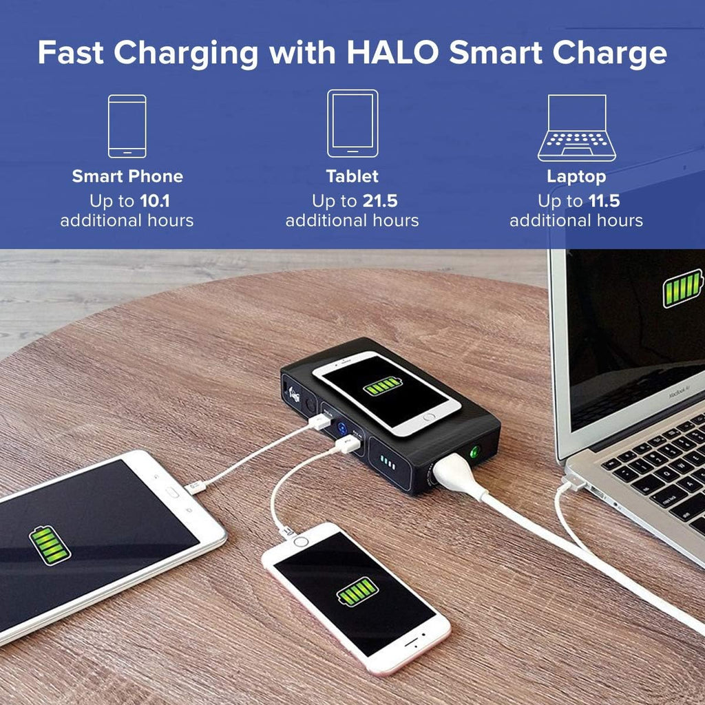 Wireless Laptop Power Bank 44400mWh Portable Charger Car Jump Starter AC Outlet Rose Gold k7