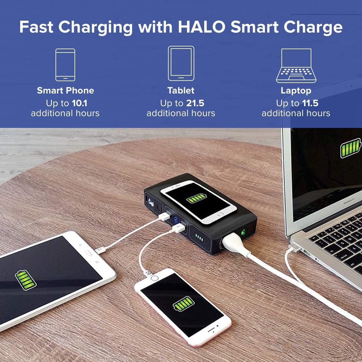 Wireless Laptop Power Bank 44400mWh Portable Charger Car Jump Starter AC Outlet Rose Gold k7
