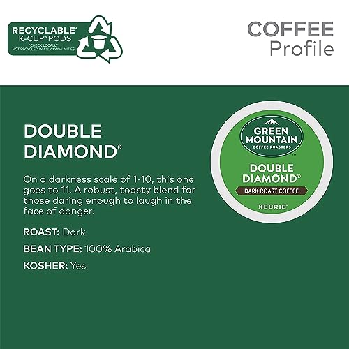 Dark Roast Coffee Pods, 72 Count K7m