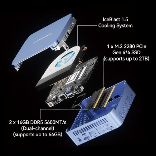Mini PC AMD Ryzen 7 32GB RAM 1TB SSD Windows 11 Pro k7