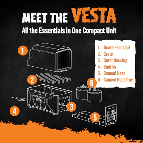 Compact Camping Heater & Stove Indoor Outdoor a7