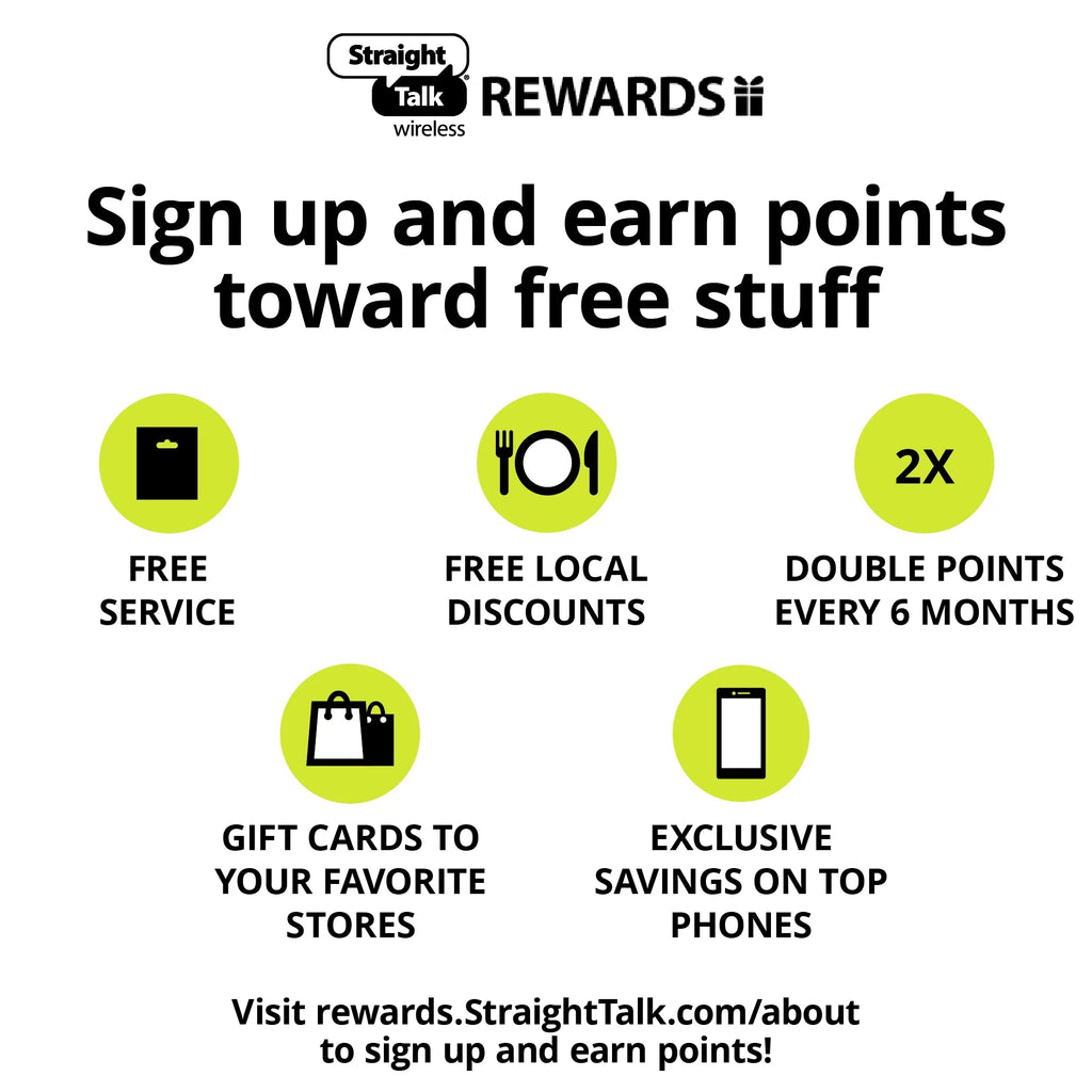 Home Phone Unlimited 30-Day Plan Direct Top Up k7