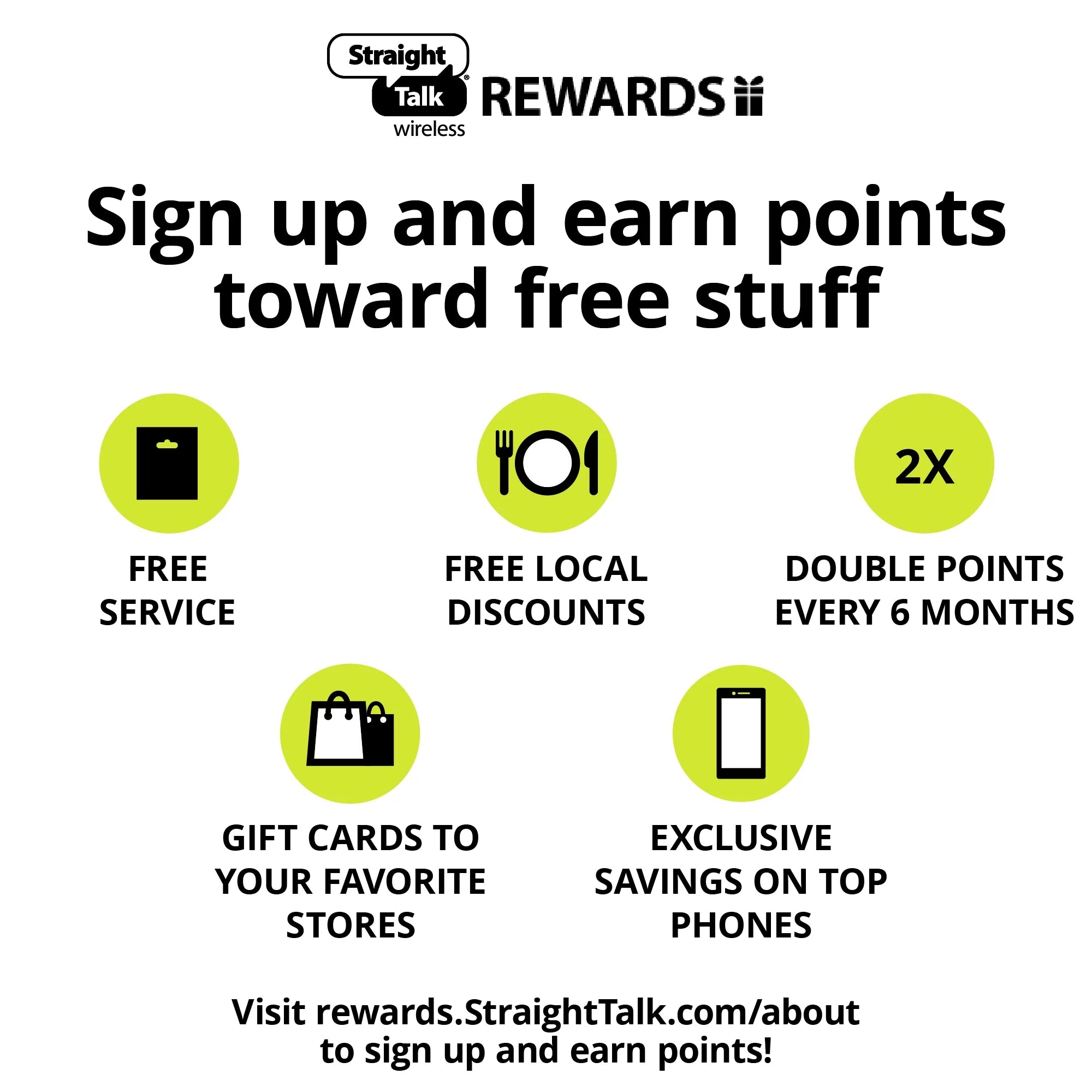 Home Phone Unlimited 30-Day Plan Direct Top Up k7