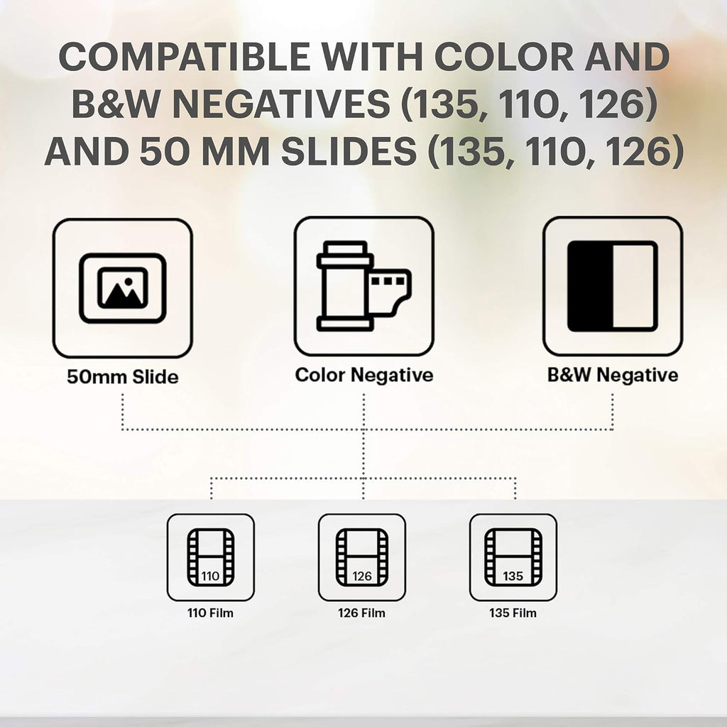 Film & Slide Scanner with 5" LCD Screen, 22MP JPEG Conversion 7k