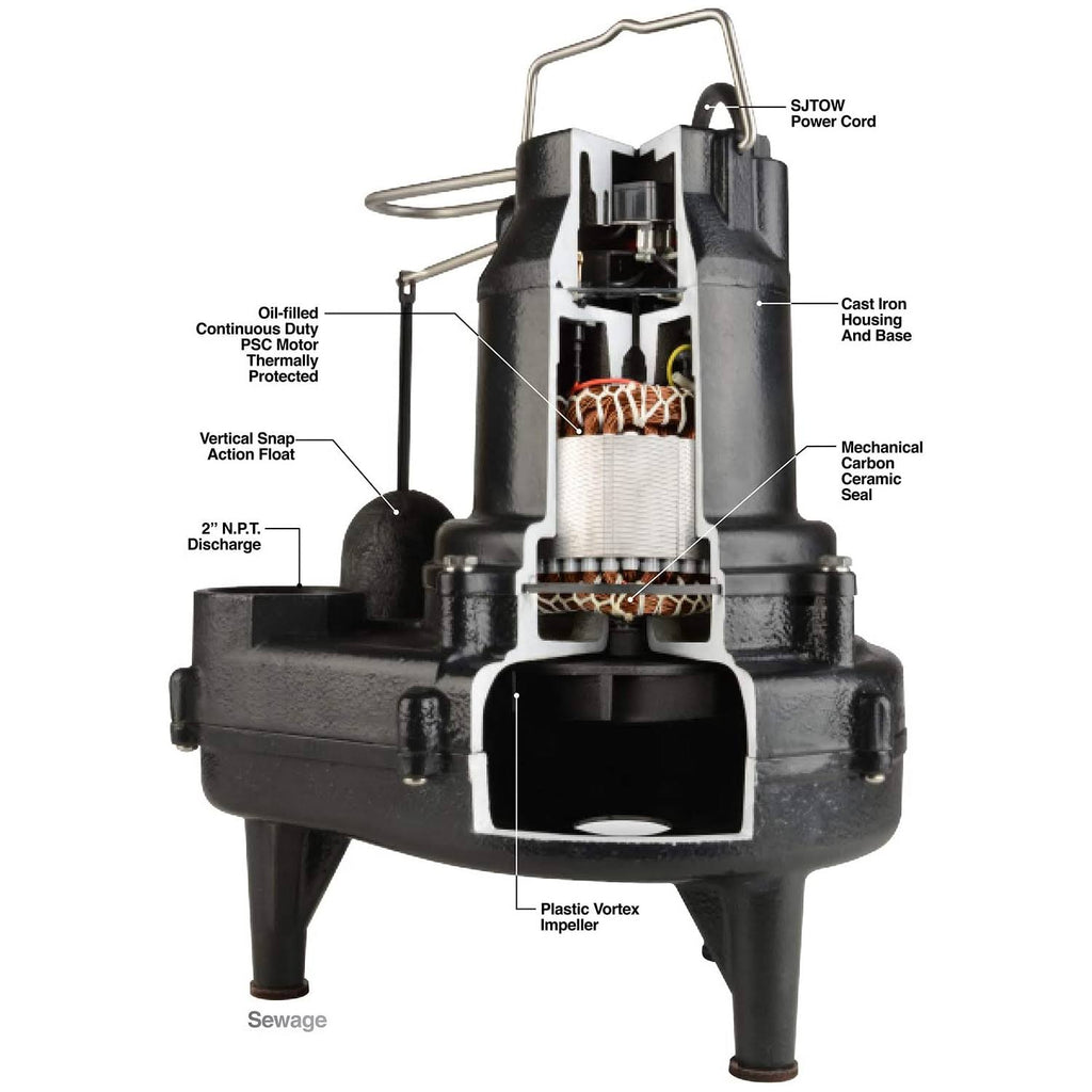 Sewage Pump 1/2 HP 8200 GPH Cast Iron a7