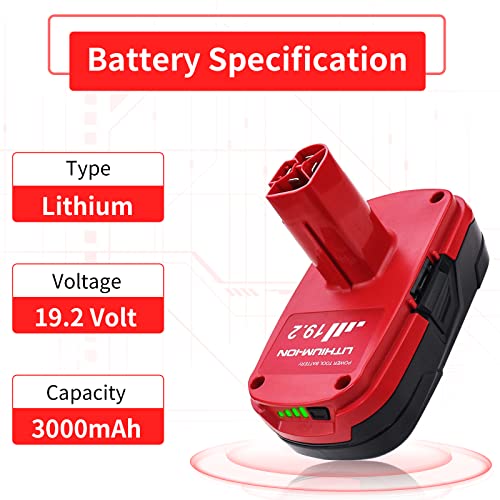 2Pack 19.2V 3.0Ah Lithium Replacement Battery k7