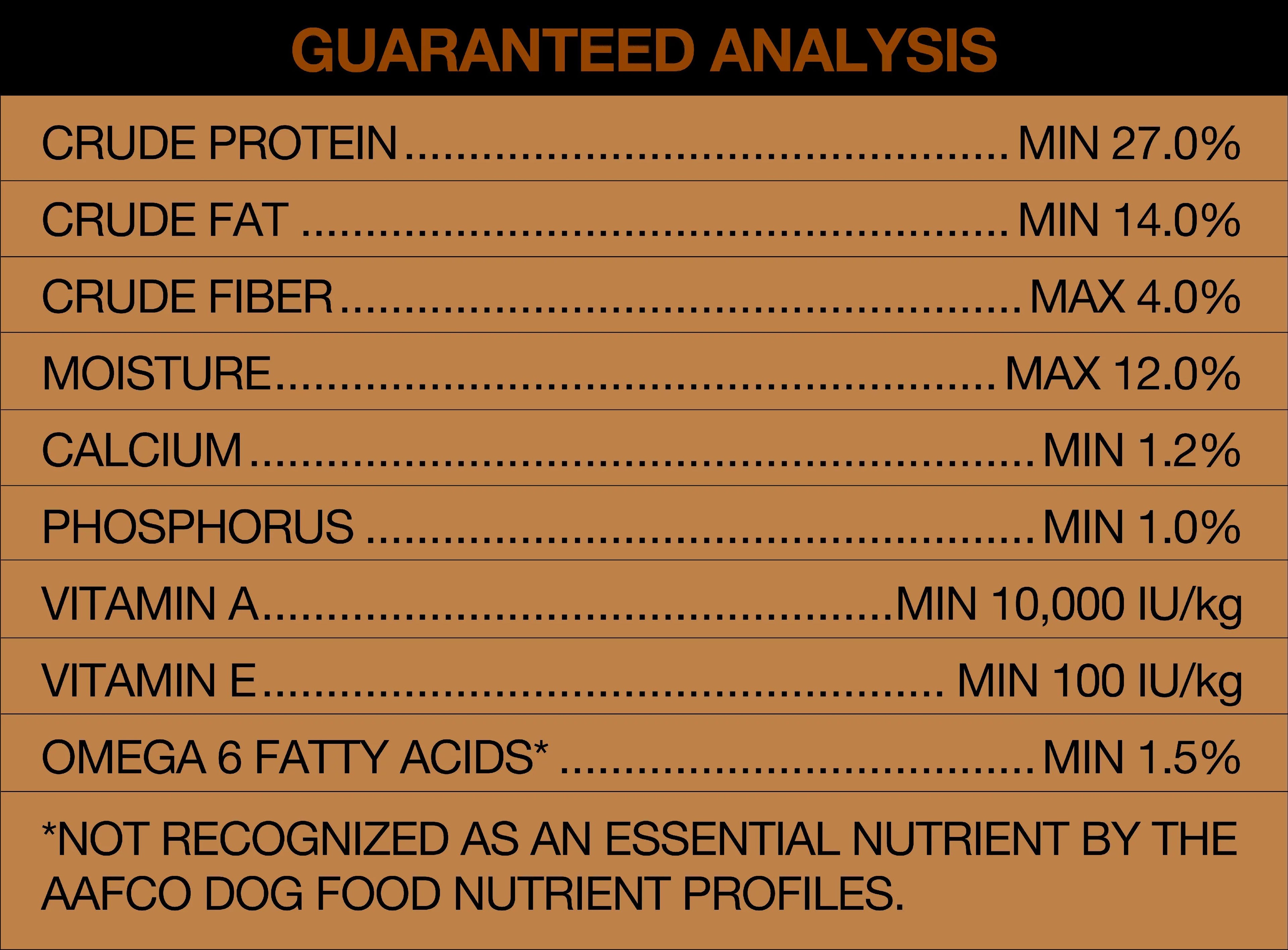 Dry Dog Food 50 lb A7