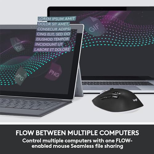 Wireless Keyboard and Mouse Combo 7q