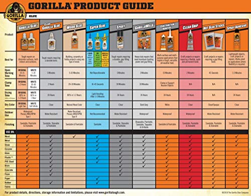Wood Glue, 1 Gallon, Natural Wood Color 7k