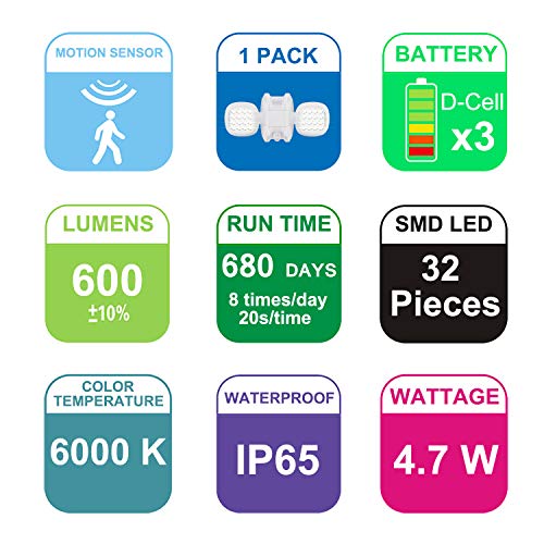 Motion Sensor Light Outdoor Battery Operated IP65 Waterproof Security Flood Light Auto On Off Porch Patio Stairs Garage 6000K White A7