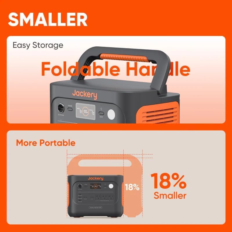 Portable Power Station 1070Wh LiFePO4 Solar Generator A7