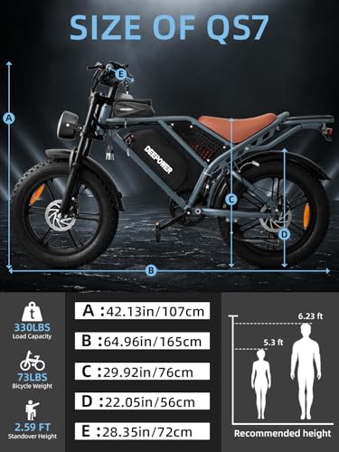 Electric Bike for Adults 1500W 30MPH Fat Tire eBike k7