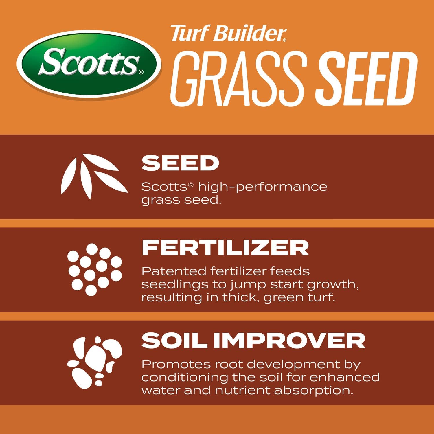 Grass Seed Bermudagrass with Fertilizer, Drought-Tolerant 1 lb. K7