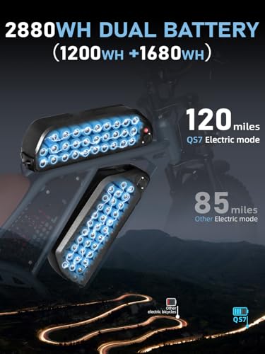 Electric Bike for Adults 1500W 30MPH Fat Tire eBike k7