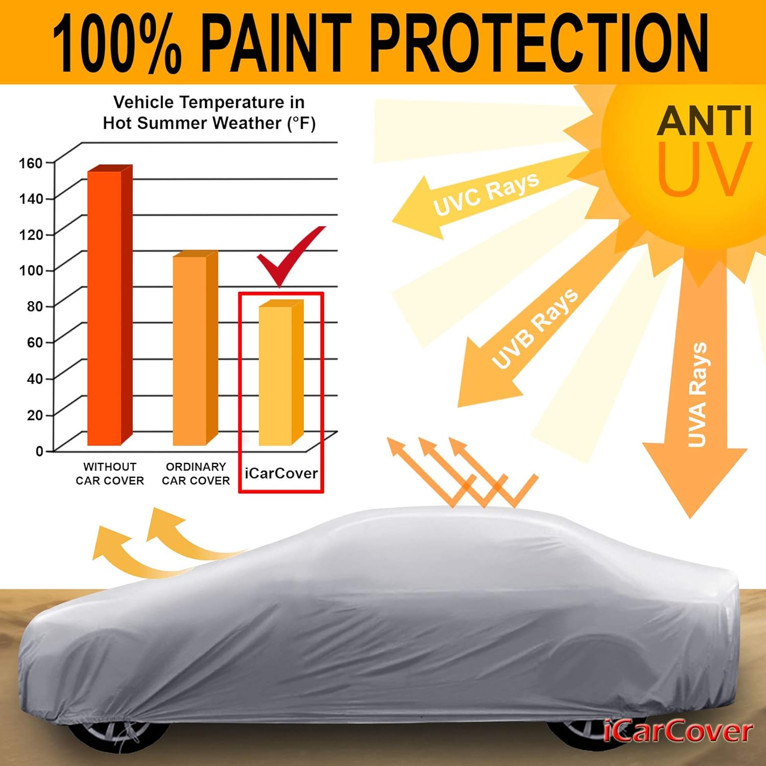 Ford Mustang 1987-1993 Full Car Cover Waterproof Outdoor Protection k7