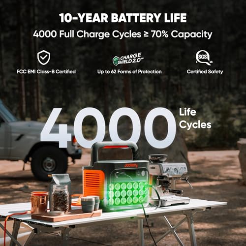 Portable Power Station 1070Wh LiFePO4 Solar Generator A7