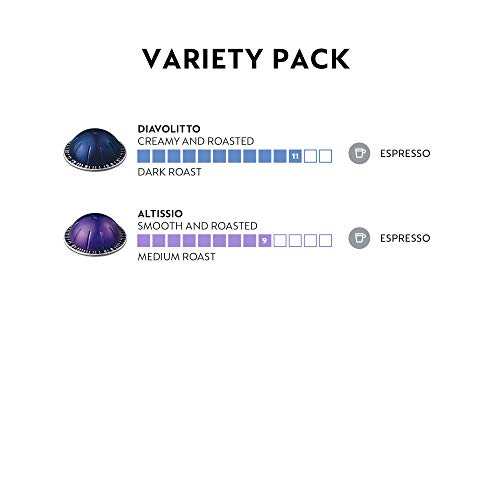 Espresso Capsules Variety Pack, Medium Dark Roast, 40 Count x7