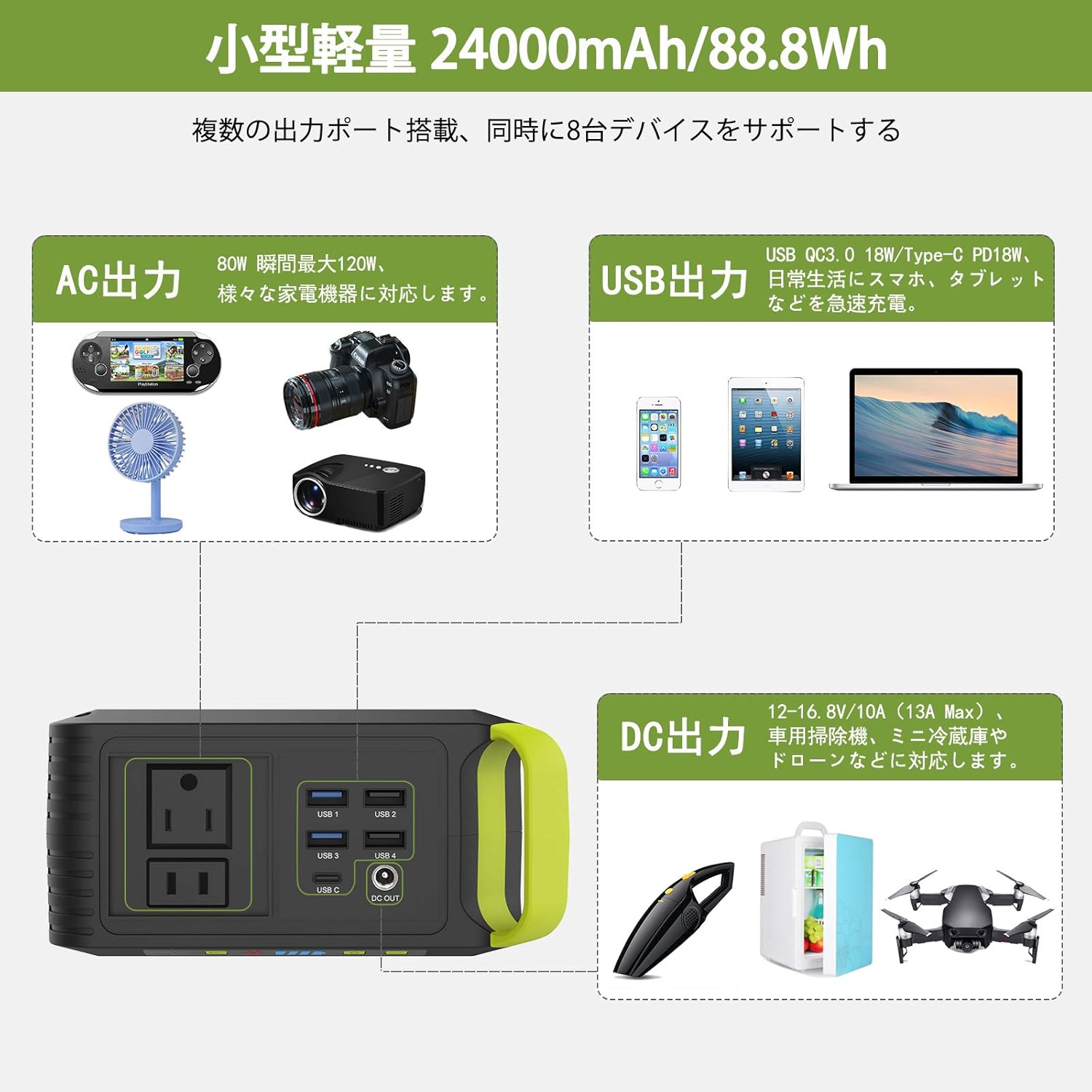 Portable Power Station 24000mAh Solar Generator AC Outlet USB QC3.0 x7