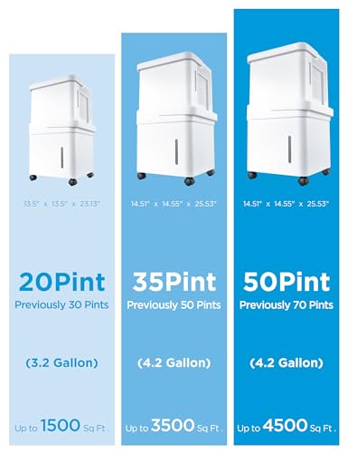 Dehumidifier for Basement with Drain Hose k7