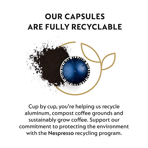 Espresso Capsules Variety Pack, Medium Dark Roast, 40 Count x7