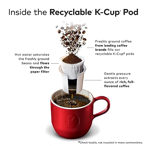 Dark Roast Coffee Pods, 72 Count K7m