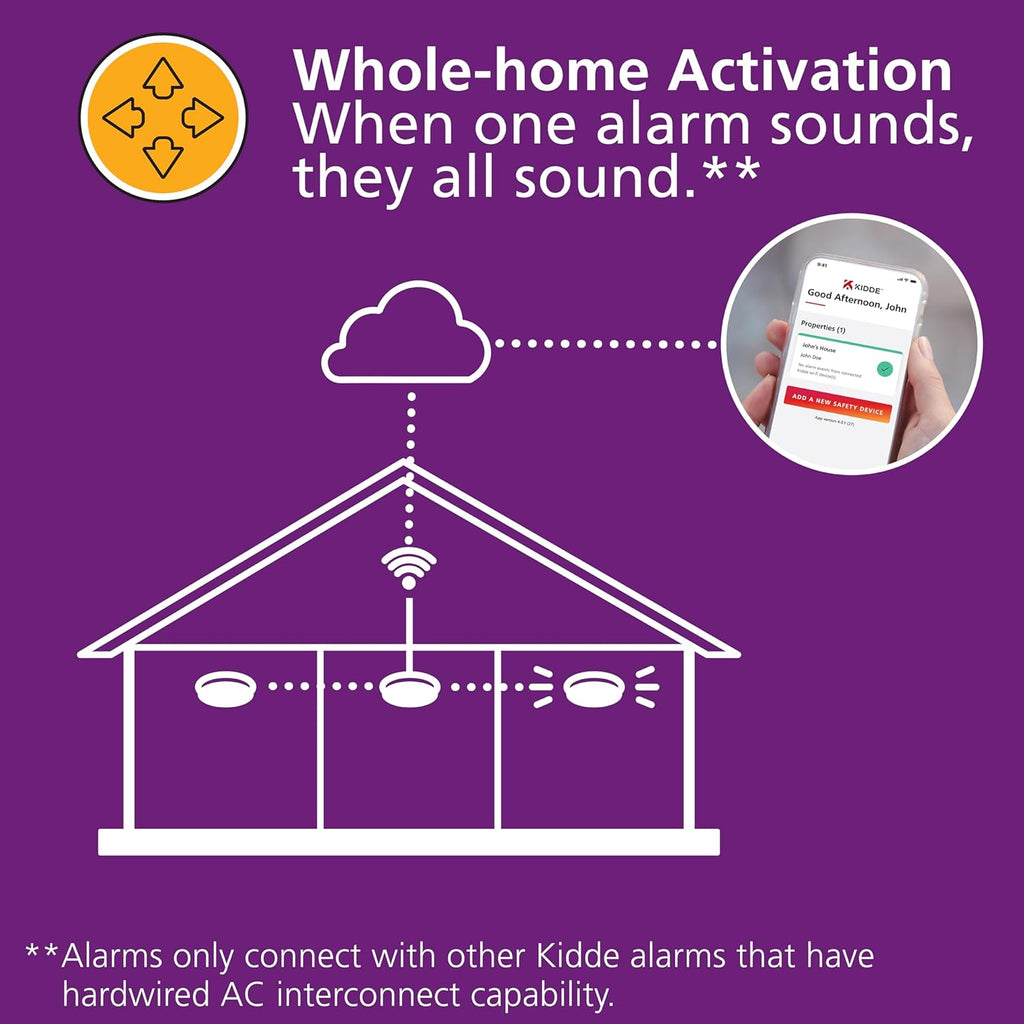 Smoke & CO Detector WiFi Hardwired 2 Pack 7k