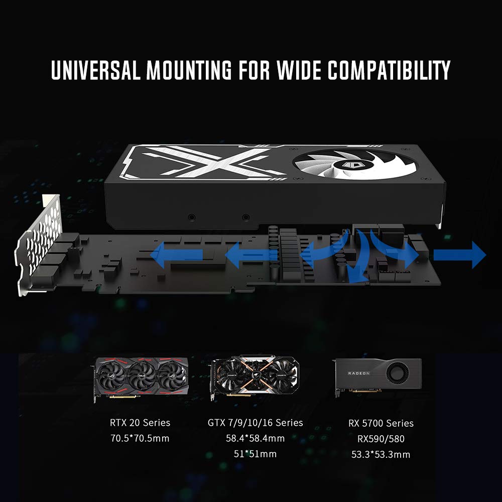 GPU Water Cooler 240mm Radiator A7