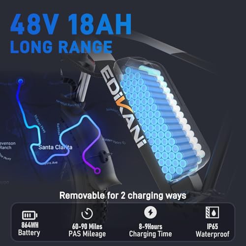 Electric Bike for Adults 48V Fat Tire eBike 7k