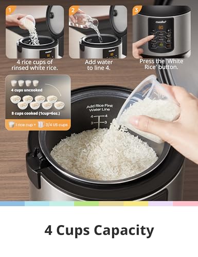 Compact Rice Cooker 6-in-1 Stainless Steel Multi Cooker 2QT A7