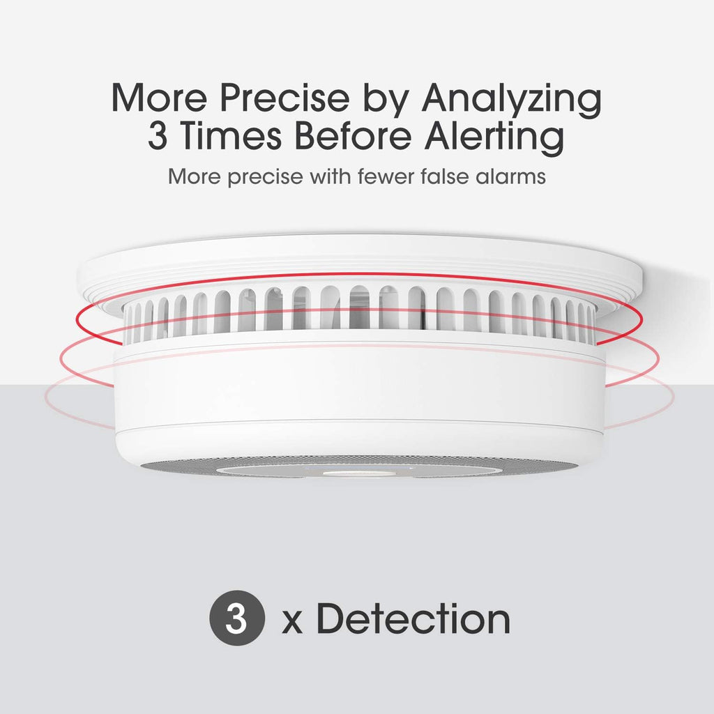 Smoke and CO Detector Alarm with LCD Display, 5-Pack k7
