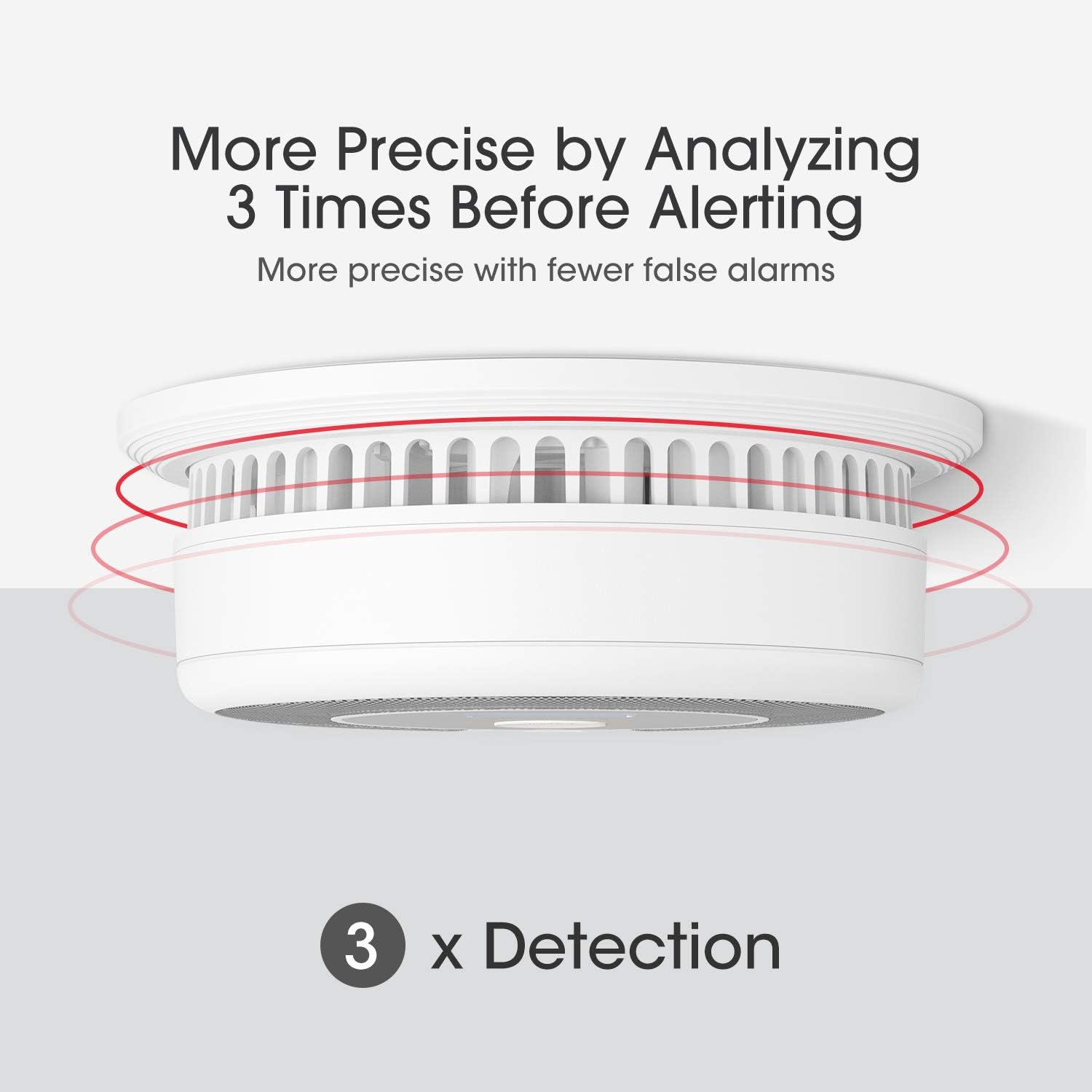 Smoke and CO Detector Alarm with LCD Display, 5-Pack k7