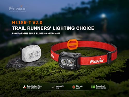 Rechargeable LED Trail Running Headlamp with USB Cable k7