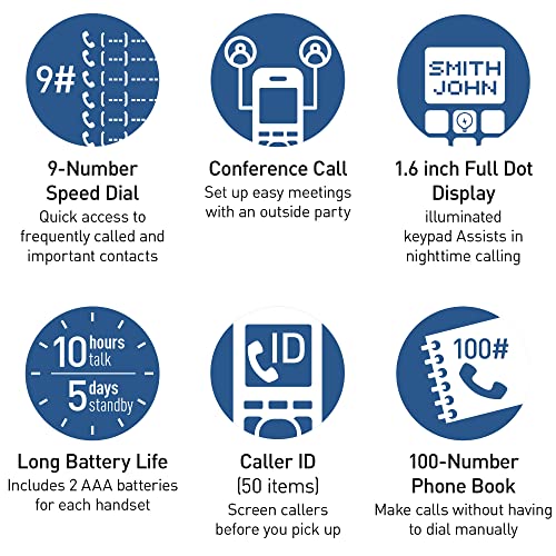 Cordless Phone with Call Block and Large Display 3 Handsets 7k