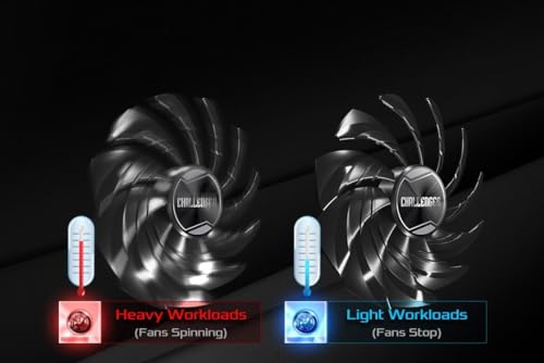 Graphics Card ITX 6GB GDDR6 0dB Silent Cooling 7k