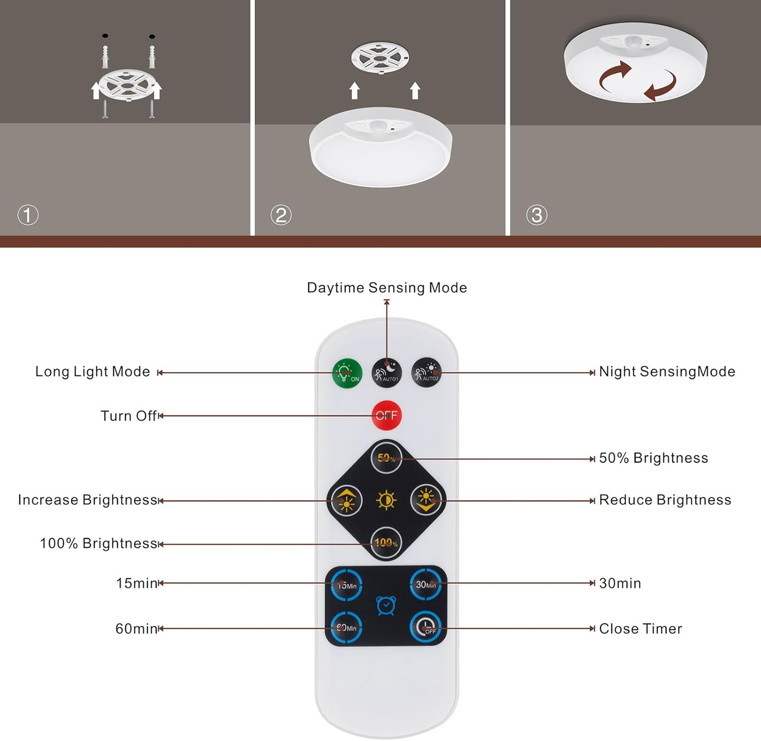 Rechargeable Motion Sensor Ceiling Light with Remote, Wireless Closet Light 8.7inch 6000K 8000mAh A7