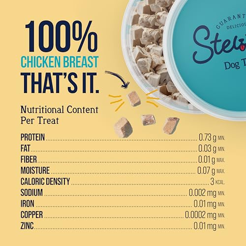 Freeze Dried Raw Dog Treats Chicken Breast 14.8oz A7