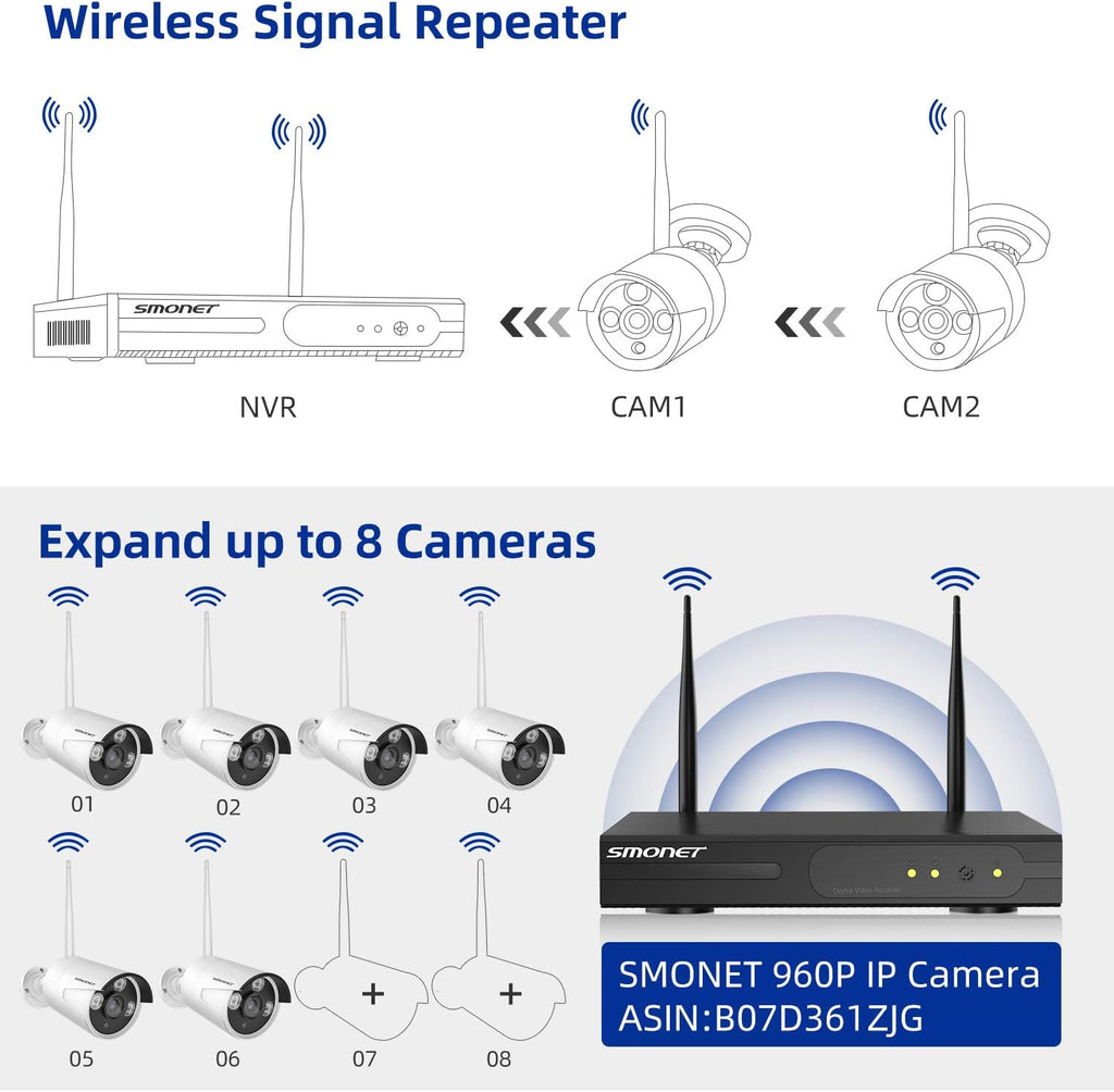 Wireless Security Camera System with 12" Monitor 2TB Hard Drive, 8 Channel NVR, 4 Cameras Night Vision k7