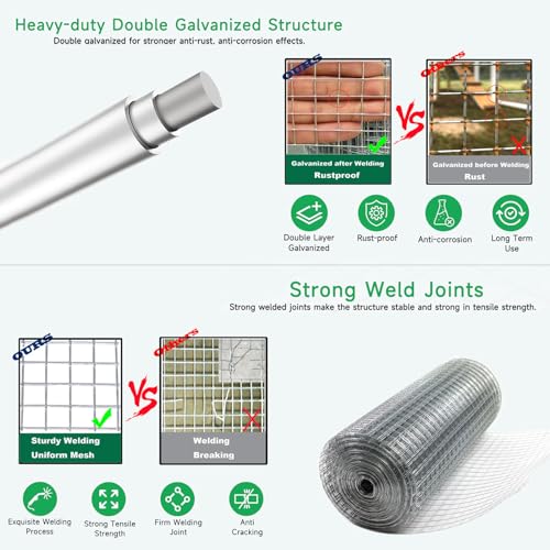 Hardware Cloth 1/2 inch 24x100 ft 19 Gauge Galvanized Welded Wire Mesh Fencing a7