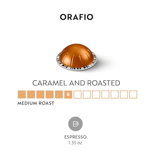 Espresso Capsules Variety Pack, Medium Dark Roast, 40 Count x7
