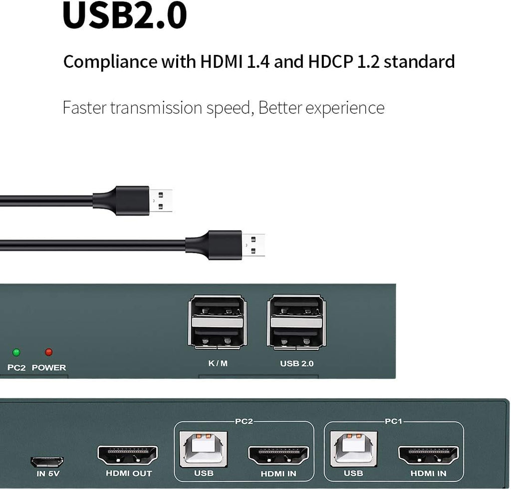 KVM Switch HDMI 2 Port, 4K@30Hz, USB2.0 Hub, Hotkey Switch a7