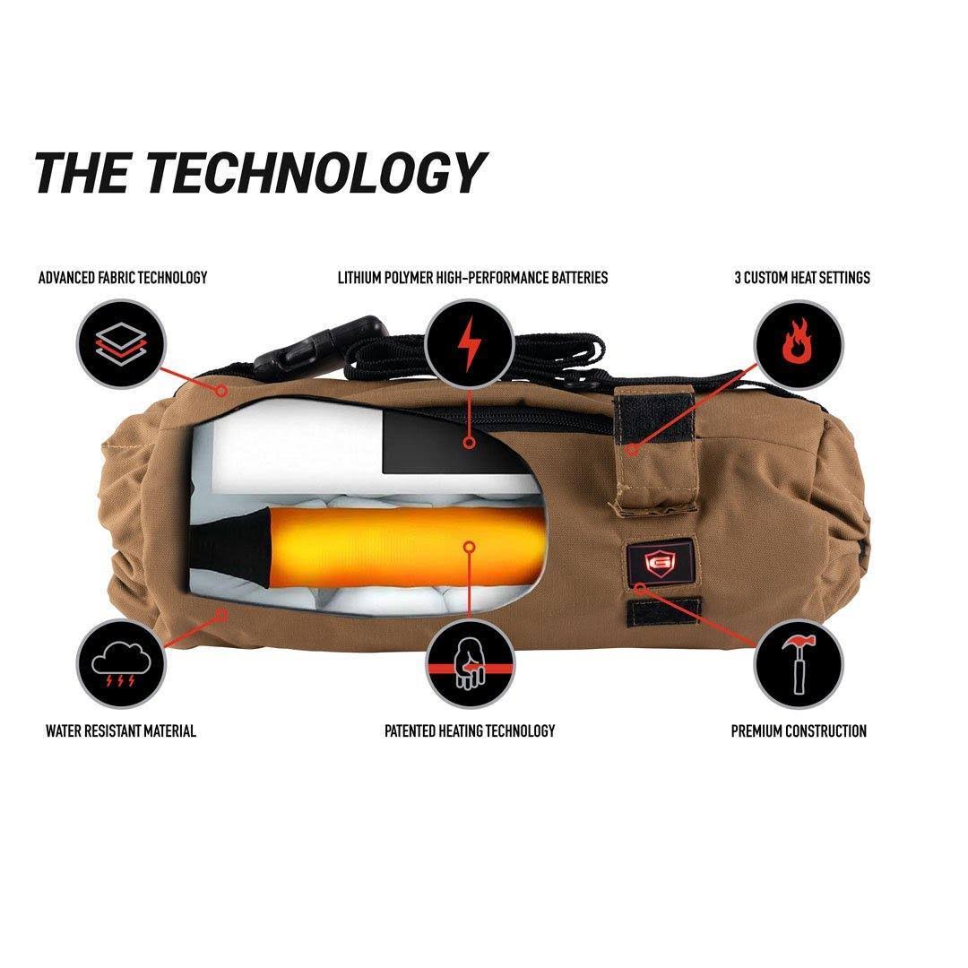 Heated Pouch Multicam 7k