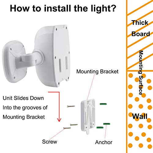 Motion Sensor Light Outdoor Battery Operated IP65 Waterproof Security Flood Light Auto On Off Porch Patio Stairs Garage 6000K White A7