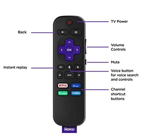 4K HDR Streaming Stick with Voice Remote 7k